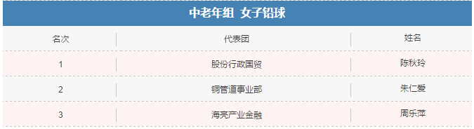 QQ圖片20171102142322.png